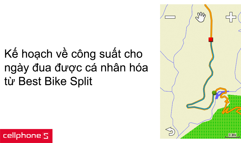 Kế hoạch về công suất cho ngày đua được cá nhân hóa từ Best Bike Split