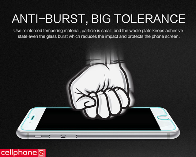 Miếng dán chống va đập dành cho iPhone 6 Plus / 6S Plus