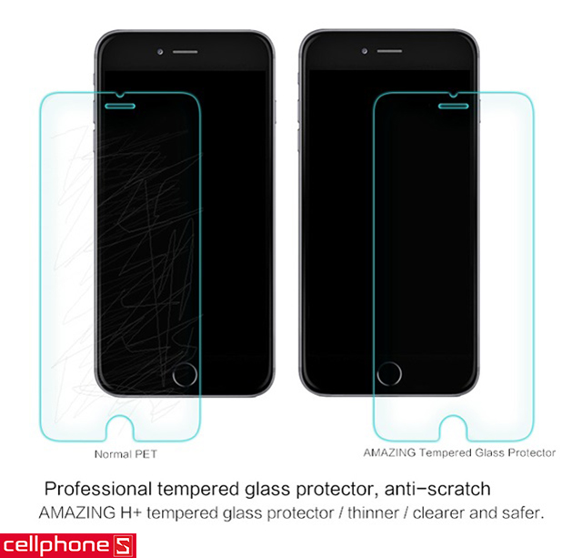 Miếng dán chống va đập dành cho iPhone 6 Plus / 6S Plus
