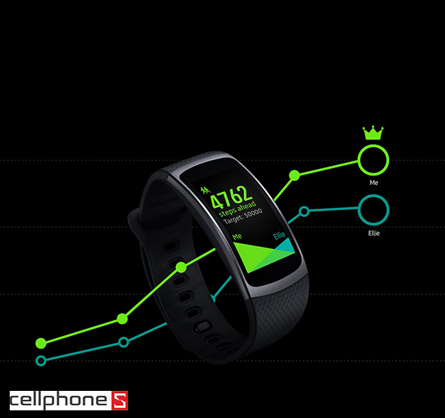 Đồng hồ thông minh Samsung Gear Fit 2 (4)