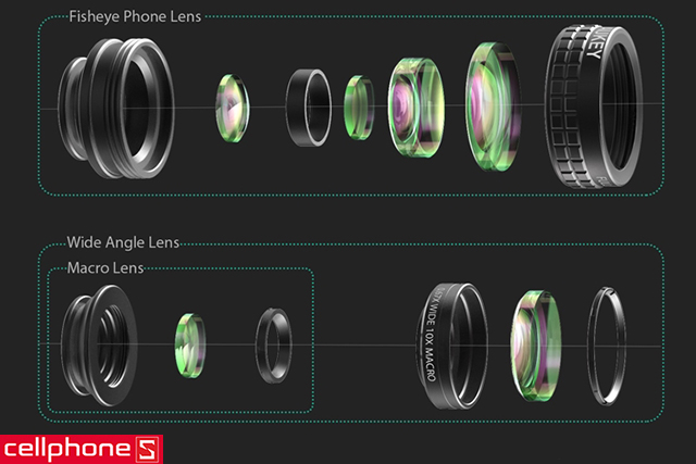 Ống kính điện thoại Aukey PL-A1 3-in-1 Clip-on Smartphone Lens Set