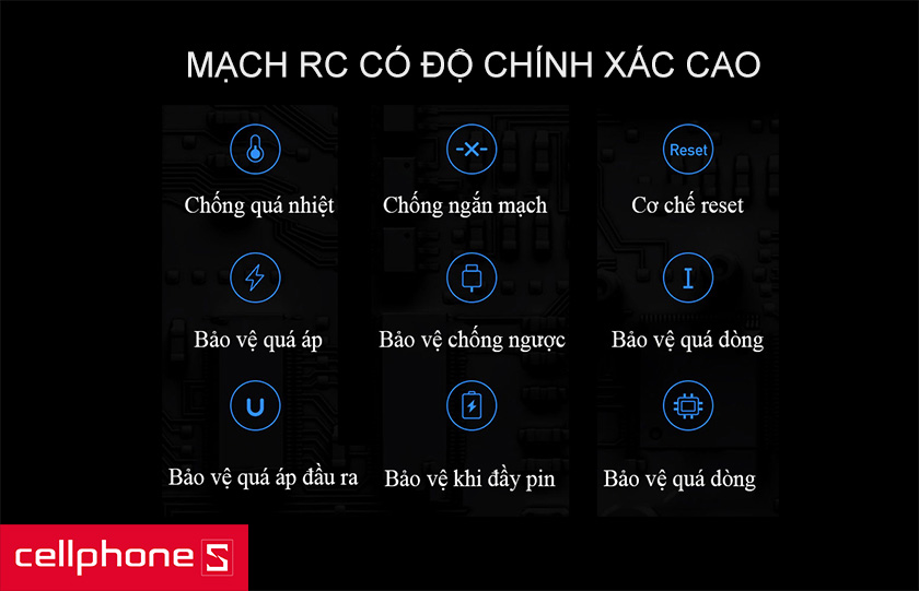 Cảm biến RC cho độ chính xác, an toàn cao