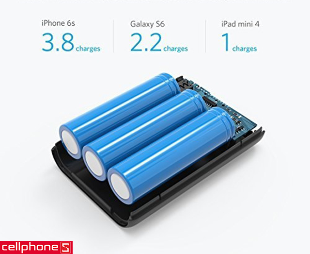 Pin dự phòng Anker PowerCore 10000