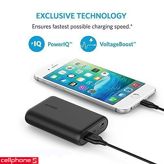 Pin dự phòng Anker PowerCore 10000