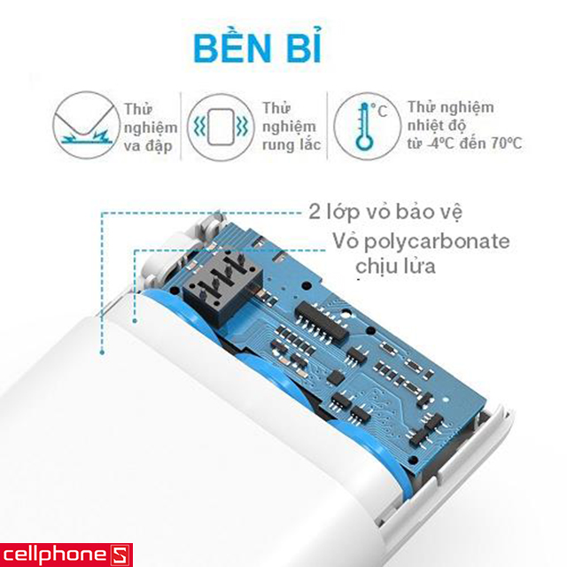 Pin dự phòng Anker PowerCore 10000