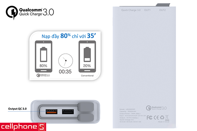 Pin dự phòng Energizer 20000 mAh UE20001QC