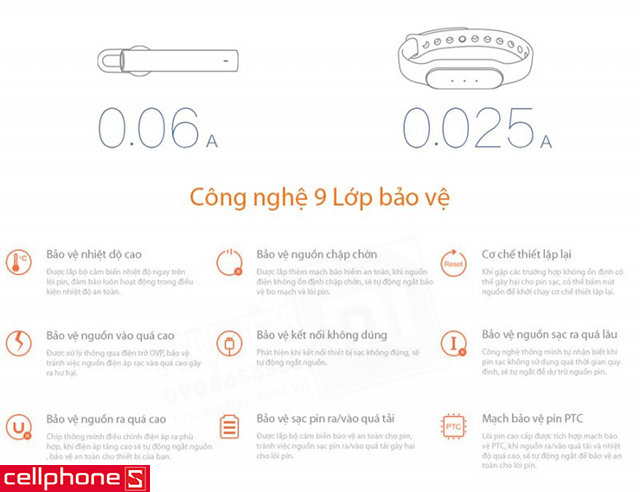 Pin dự phòng Xiaomi Mi Pro 10000 mAh