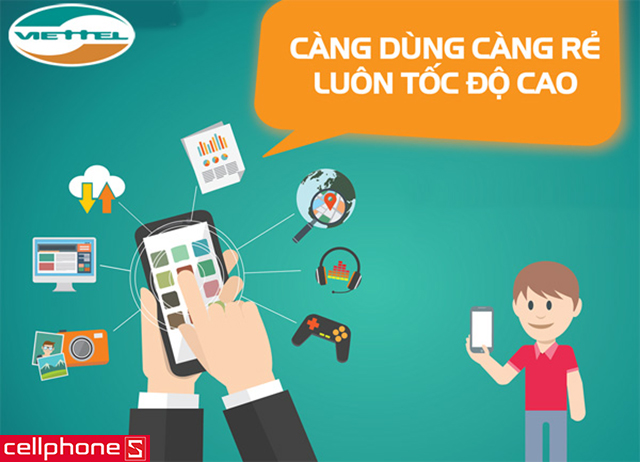 SIM nghe gọi Viettel (tặng 9GB Data 3G)