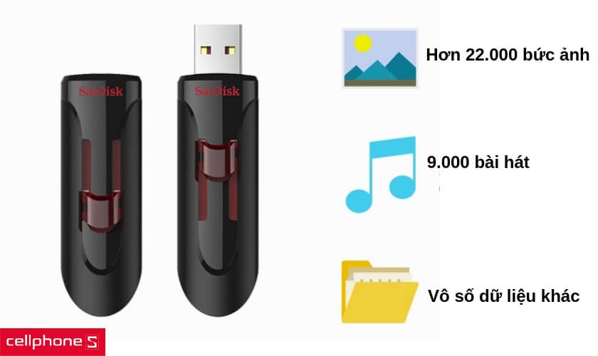 Dung lượng lưu trữ lên đến 64GB