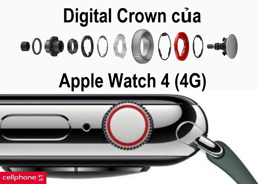 Digital Crown được thiết kế lại với công nghệ Taptic Engine