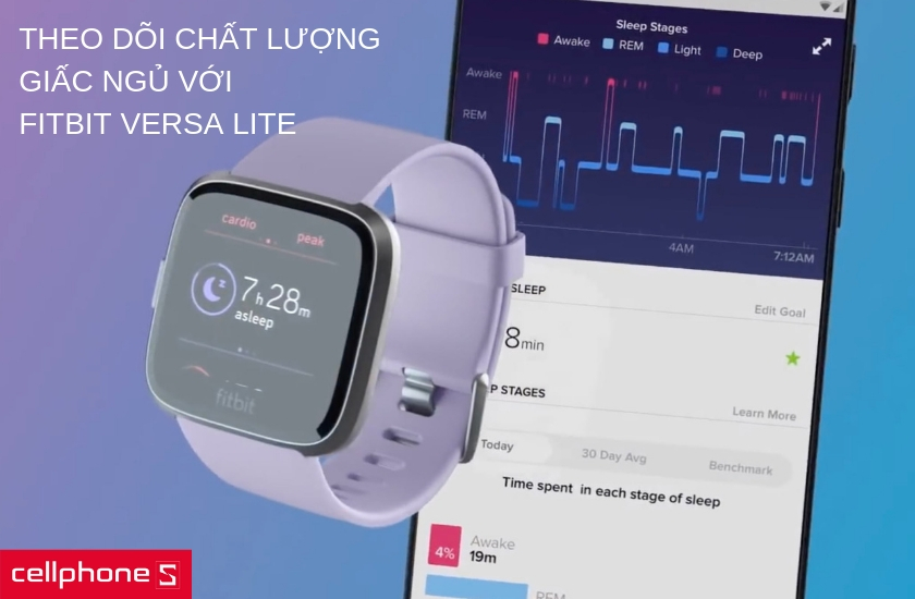 Chức năng theo dõi giấc ngủ chuyên sâu