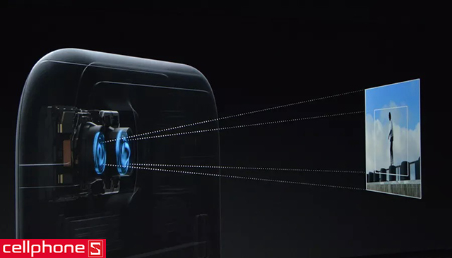 iPhone 7 Plus 32GB nhập khẩu