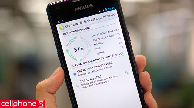 Philips W6610 Chính hãng