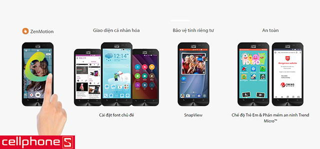 ASUS ZenFone 2 Laser ZE500KG 16GB Chính hãng cũ, mới 99%