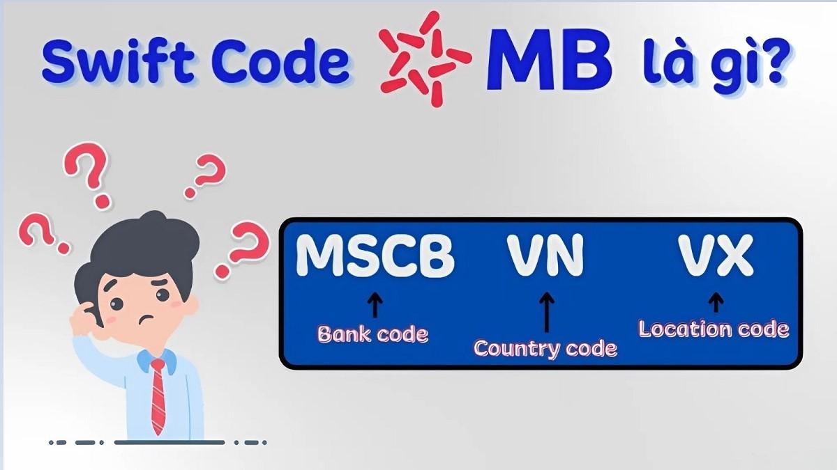 Mã Swift MB Bank là gì? Cách tra cứu mã Swift MB Bank