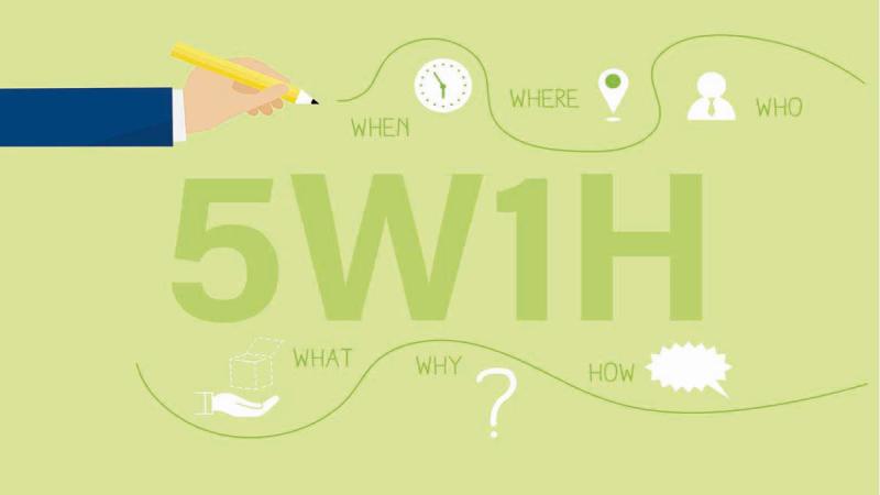 5W1H là gì? Ưu điểm và ứng dụng mô hình 5W1H trong thực tế
