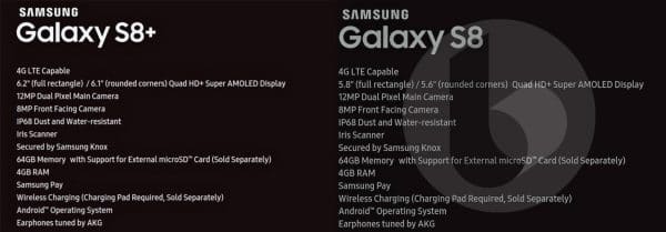 Sforum - Trang thông tin công nghệ mới nhất galaxy-s8-specs-600x209 Ming-Chi Kuo: "iPhone 8 sẽ hấp dẫn hơn nhiều Galaxy S8" Sforum - Trang thông tin công nghệ mới nhất galaxy-s8-specs-600x209 Ming-Chi Kuo: "iPhone 8 sẽ hấp dẫn hơn nhiều Galaxy S8"