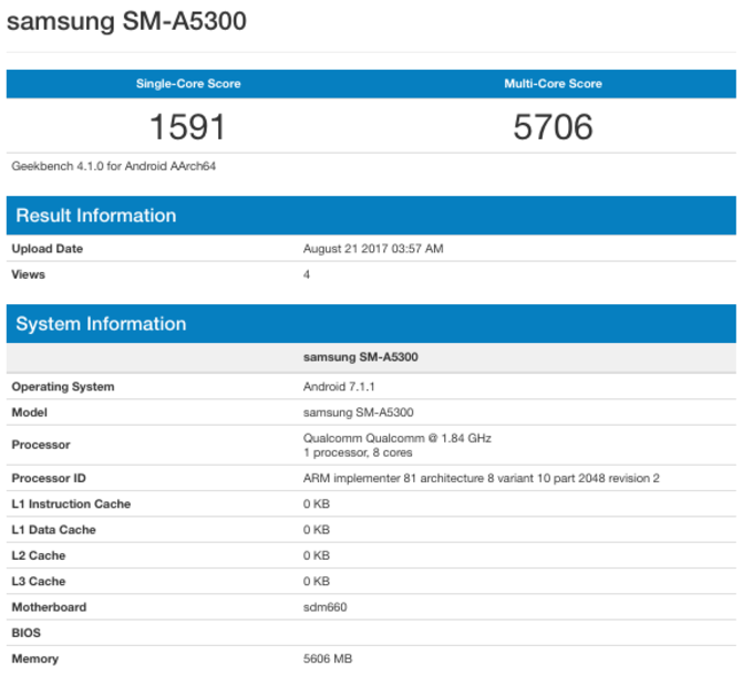 Bảng thông số của SM-A5300,