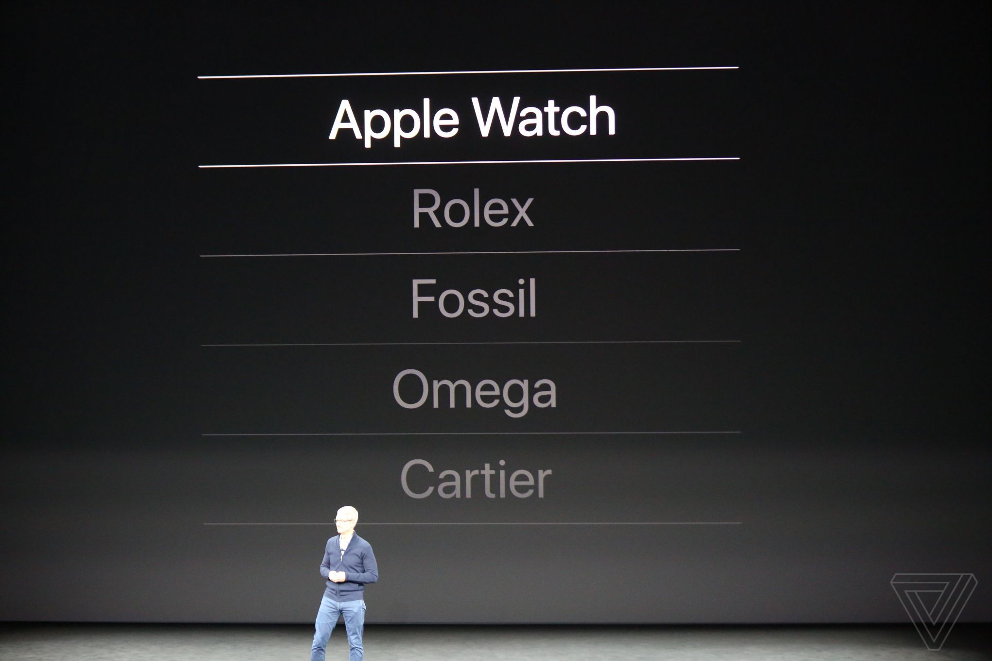 Sforum - Trang thông tin công nghệ mới nhất Apple-watch-02 Apple Watch vượt Rolex, trở thành hãng đồng hồ số một thế giới Sforum - Trang thông tin công nghệ mới nhất Apple-watch-02 Apple Watch vượt Rolex, trở thành hãng đồng hồ số một thế giới