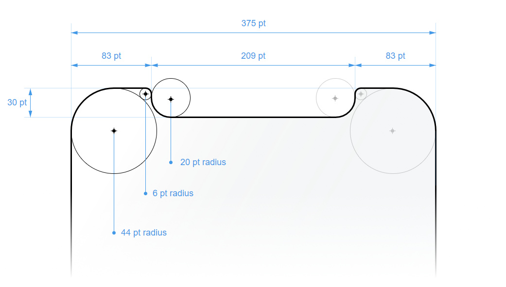Ngoài việc mât đi diện tích dành cho phần khuyết, màn hình của iPhone X cũng trở nên bé hơn do các góc được bo tròn