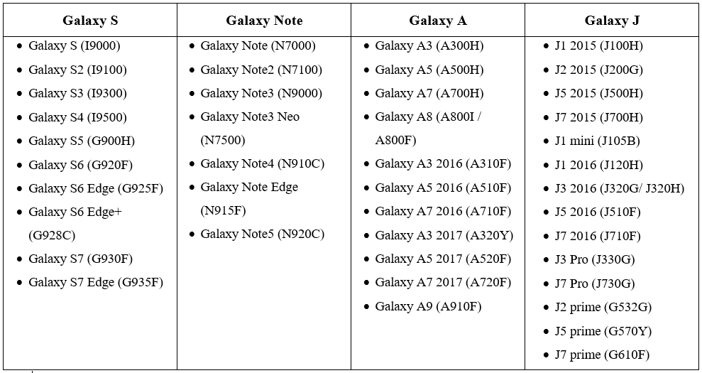 Sforum - Trang thông tin công nghệ mới nhất San-pham-ap-dung-len-doi-galaxy-s8-giam-2-trieu-1 Tri ân tín đồ Samsung - Giảm ngay tới 5 triệu đồng khi lên đời Galaxy S8 Sforum - Trang thông tin công nghệ mới nhất San-pham-ap-dung-len-doi-galaxy-s8-giam-2-trieu-1 Tri ân tín đồ Samsung - Giảm ngay tới 5 triệu đồng khi lên đời Galaxy S8