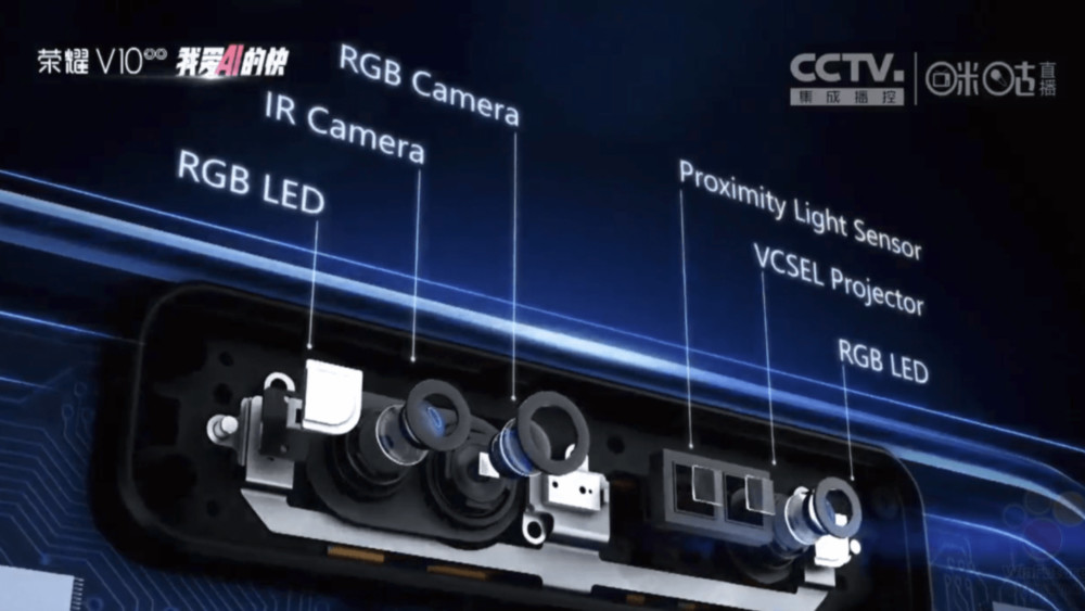 Sforum - Trang thông tin công nghệ mới nhất Huawei-depth-sensing-1000x563 Huawei tung ra công nghệ xịn hơn cả Face ID của iPhone X, chụp được 300.000 điểm trên khuôn mặt Sforum - Trang thông tin công nghệ mới nhất Huawei-depth-sensing-1000x563 Huawei tung ra công nghệ xịn hơn cả Face ID của iPhone X, chụp được 300.000 điểm trên khuôn mặt