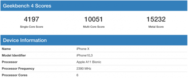 Sforum - Trang thông tin công nghệ mới nhất screen-shot-2017-11-16-at-7-43-50-am-600x251 Samsung Galaxy S9 lộ điểm benchmark, vẫn không mạnh bằng iPhone X Sforum - Trang thông tin công nghệ mới nhất screen-shot-2017-11-16-at-7-43-50-am-600x251 Samsung Galaxy S9 lộ điểm benchmark, vẫn không mạnh bằng iPhone X