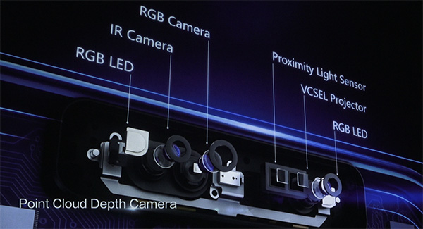 Sforum - Trang thông tin công nghệ mới nhất Huawei-Point-Cloud-Depth-Camera Huawei P11 cũng sẽ có camera 3D như iPhone X, Face ID phải dè chừng Sforum - Trang thông tin công nghệ mới nhất Huawei-Point-Cloud-Depth-Camera Huawei P11 cũng sẽ có camera 3D như iPhone X, Face ID phải dè chừng