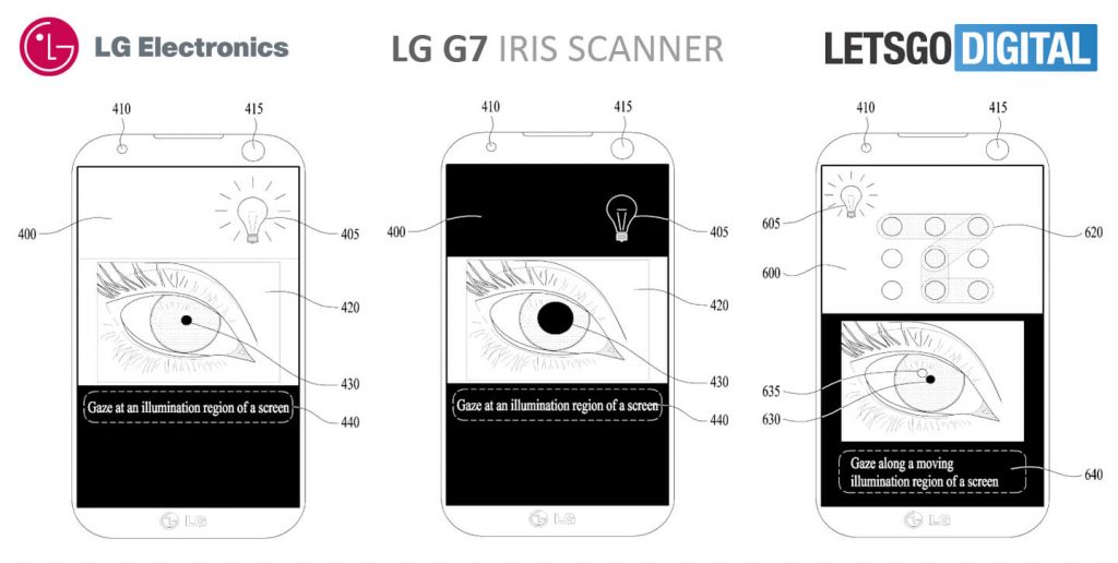 Sforum - Trang thông tin công nghệ mới nhất LG-G7-iris-scanner-1024x516 LG G7 sẽ có camera quét mống mắt 2 trong 1 Sforum - Trang thông tin công nghệ mới nhất LG-G7-iris-scanner-1024x516 LG G7 sẽ có camera quét mống mắt 2 trong 1