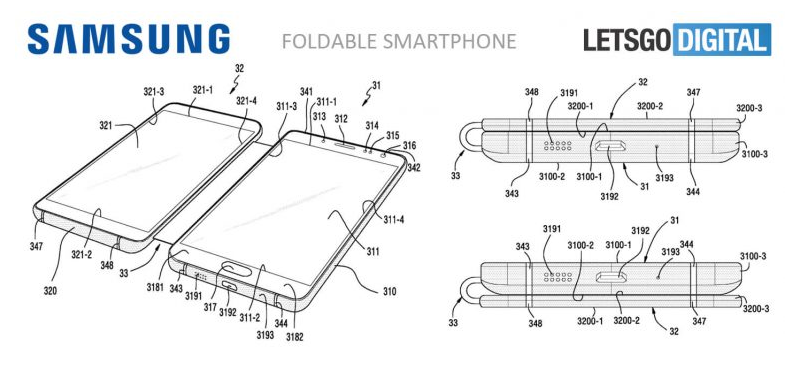 Sforum - Trang thông tin công nghệ mới nhất Samsung-files-patent-with-the-WIPO-for-a-foldable-phone-1 Samsung đệ trình bằng sáng chế mới về chiếc Galaxy X Sforum - Trang thông tin công nghệ mới nhất Samsung-files-patent-with-the-WIPO-for-a-foldable-phone-1 Samsung đệ trình bằng sáng chế mới về chiếc Galaxy X