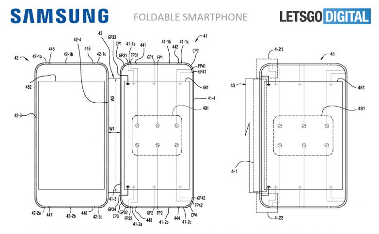 Sforum - Trang thông tin công nghệ mới nhất Samsung-files-patent-with-the-WIPO-for-a-foldable-phone Samsung đệ trình bằng sáng chế mới về chiếc Galaxy X Sforum - Trang thông tin công nghệ mới nhất Samsung-files-patent-with-the-WIPO-for-a-foldable-phone Samsung đệ trình bằng sáng chế mới về chiếc Galaxy X
