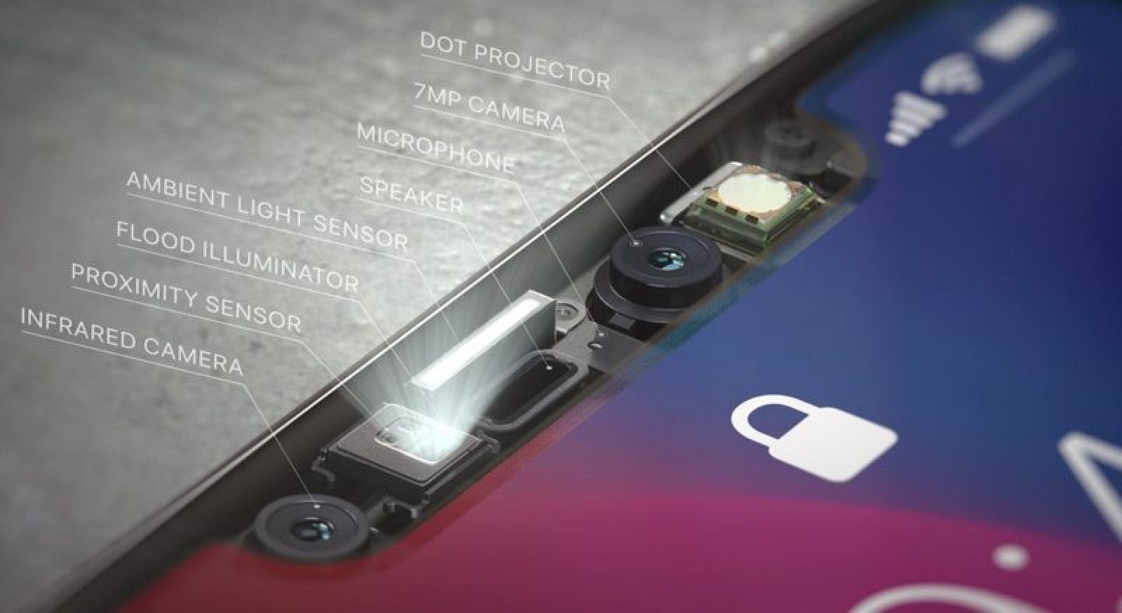 Sforum - Trang thông tin công nghệ mới nhất iphonextruedepthcamera-1-800x437-1 Nhu cầu linh kiện iPhone X sẽ giảm xuống do năng suất được cải thiện Sforum - Trang thông tin công nghệ mới nhất iphonextruedepthcamera-1-800x437-1 Nhu cầu linh kiện iPhone X sẽ giảm xuống do năng suất được cải thiện