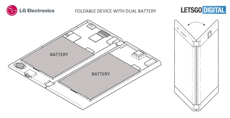 Sforum - Trang thông tin công nghệ mới nhất Images-from-LGs-patent-application-for-a-foldable-phone-2 LG nộp bằng sáng chế smartphone gập có 2 màn hình, 2 pin và 2 jack cắm 3.5mm Sforum - Trang thông tin công nghệ mới nhất Images-from-LGs-patent-application-for-a-foldable-phone-2 LG nộp bằng sáng chế smartphone gập có 2 màn hình, 2 pin và 2 jack cắm 3.5mm