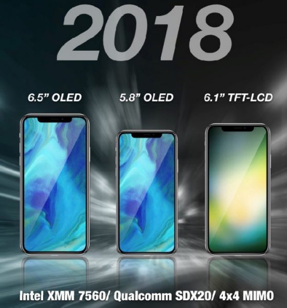 Sforum - Trang thông tin công nghệ mới nhất kuo-modems-559x600 iPhone 2018 sẽ có màn hình LCD 6.1 inch, trang bị 2 sim và giá chỉ từ 12.5 triệu đồng Sforum - Trang thông tin công nghệ mới nhất kuo-modems-559x600 iPhone 2018 sẽ có màn hình LCD 6.1 inch, trang bị 2 sim và giá chỉ từ 12.5 triệu đồng