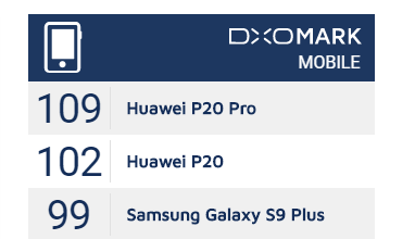 Sforum - Trang thông tin công nghệ mới nhất p205 Huawei P20 Pro giành chiến thắng tại cuộc thi nhiếp ảnh smartphone lớn Sforum - Trang thông tin công nghệ mới nhất p205 Huawei P20 Pro giành chiến thắng tại cuộc thi nhiếp ảnh smartphone lớn