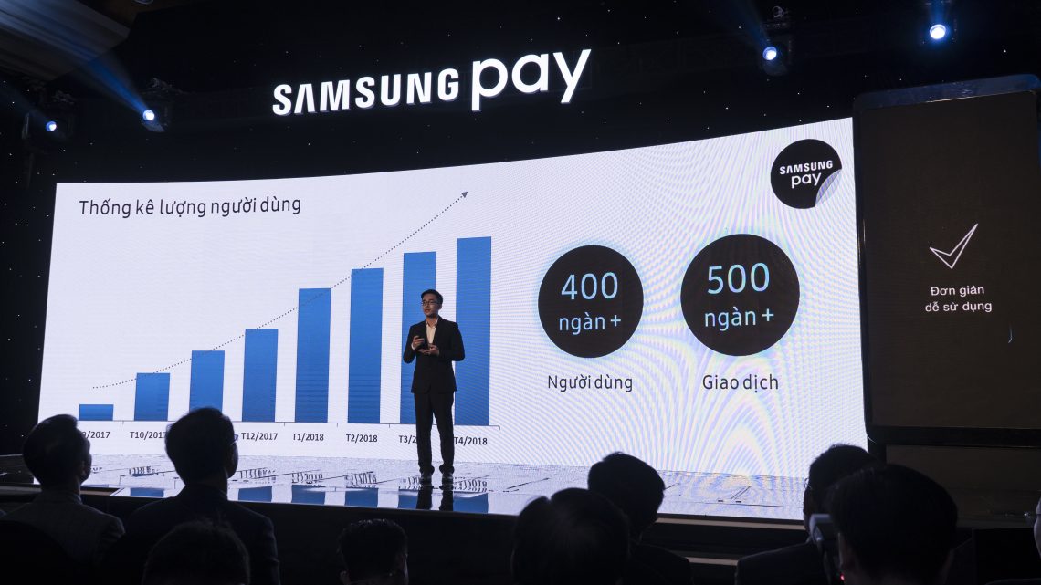 Sforum - Trang thông tin công nghệ mới nhất 1-400-1140x641 Samsung Pay tiếp tục dẫn đầu xu hướng thanh toán di động một chạm với hệ thống ngân hàng mở rộng và nhiều tính năng hoàn toàn mới Sforum - Trang thông tin công nghệ mới nhất 1-400-1140x641 Samsung Pay tiếp tục dẫn đầu xu hướng thanh toán di động một chạm với hệ thống ngân hàng mở rộng và nhiều tính năng hoàn toàn mới