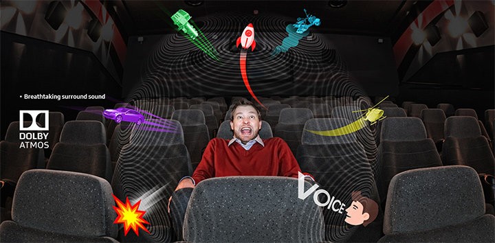 Công nghệ Dolby Atmos cho trải nghiệm âm thanh sống động