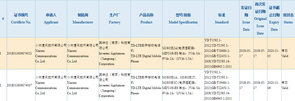Sforum - Trang thông tin công nghệ mới nhất Xiaomi-Mi-8th-Anniversary-3C Xiaomi Mi 8 đạt chứng nhận 3C của Trung Quốc và FCC của Mỹ trước ngày ra mắt Sforum - Trang thông tin công nghệ mới nhất Xiaomi-Mi-8th-Anniversary-3C Xiaomi Mi 8 đạt chứng nhận 3C của Trung Quốc và FCC của Mỹ trước ngày ra mắt