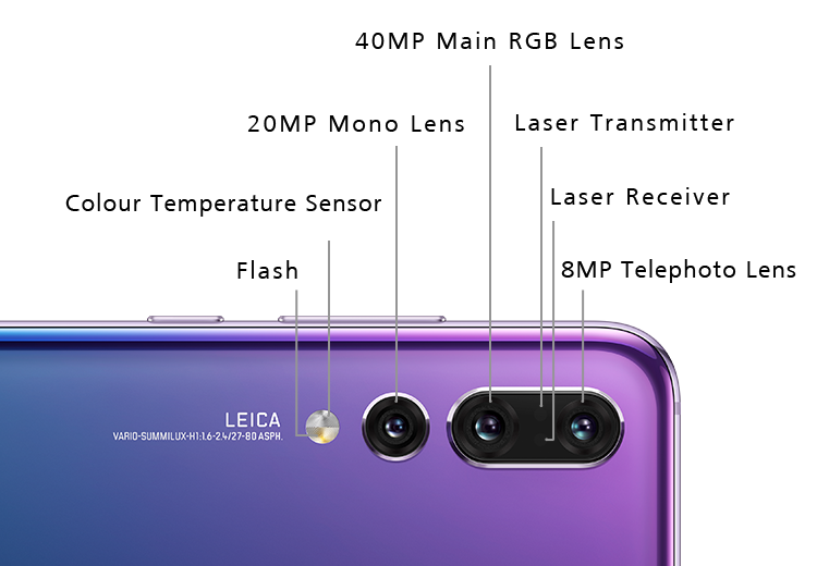 Huawei P20 Pro sở hữu cụm 3 camera AI bởi Leica, trong đó cảm biến chính có độ phân giải lên đến 40MP