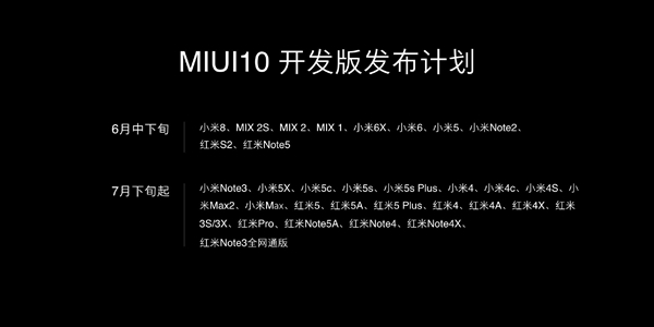 Tổng hợp tất cả những tính năng mới đáng chú ý trên MIUI 10