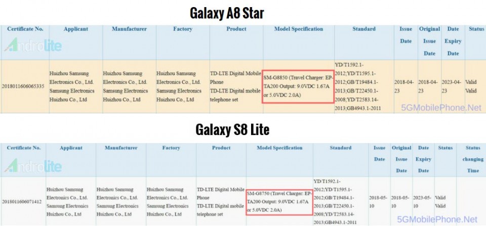 Sforum - Trang thông tin công nghệ mới nhất samsung-galaxy-a8-star-dan-s8-lite Samsung Galaxy A8 Star và A8 Lite tiếp tục lộ diện, sắp ra mắt tại Trung Quốc Sforum - Trang thông tin công nghệ mới nhất samsung-galaxy-a8-star-dan-s8-lite Samsung Galaxy A8 Star và A8 Lite tiếp tục lộ diện, sắp ra mắt tại Trung Quốc