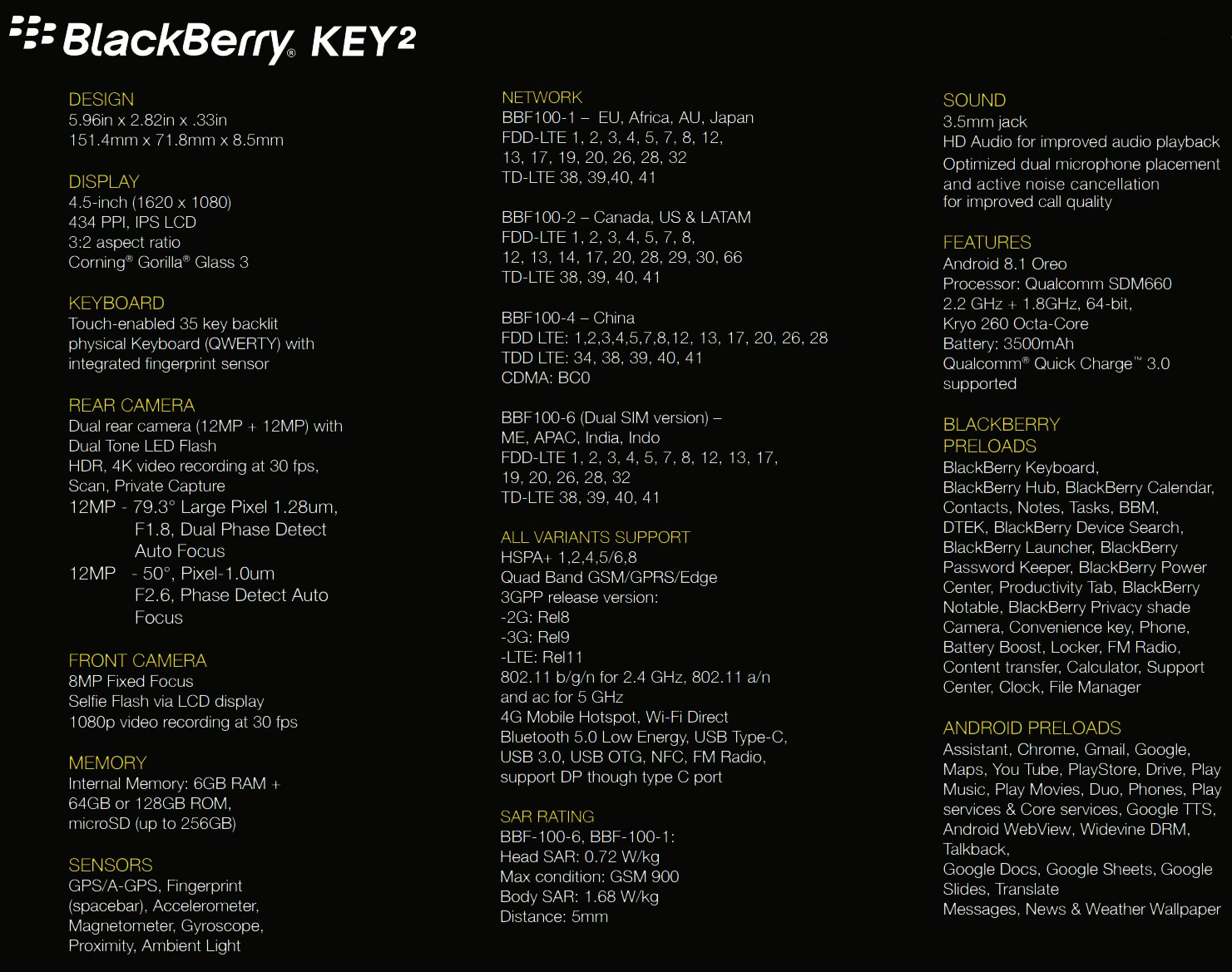 BlackBerry KEY2 lộ toàn bộ chi tiết cấu hình phần cứng ngay trước ngày ra mắt