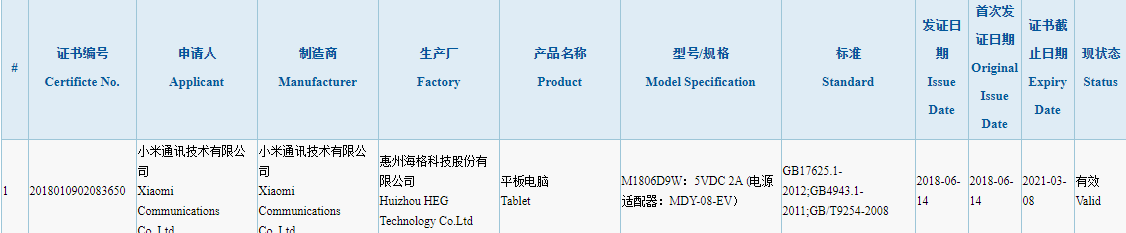 Sforum - Trang thông tin công nghệ mới nhất M1806D9W-3C-Certification Xiaomi Mi Pad 4 tiếp tục được chứng nhận tại Trung Quốc, sẽ ra mắt vào tháng 7 tới? Sforum - Trang thông tin công nghệ mới nhất M1806D9W-3C-Certification Xiaomi Mi Pad 4 tiếp tục được chứng nhận tại Trung Quốc, sẽ ra mắt vào tháng 7 tới?