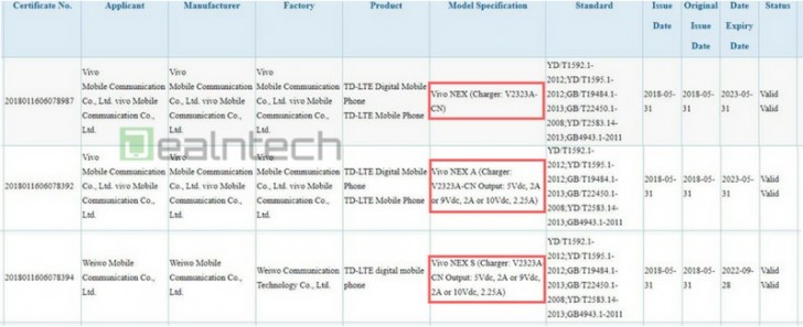Vivo NEX lộ diện trên trang chứng nhận 3C của Trung Quốc với 3 phiên bản khác nhau