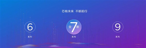 Huawei công bố Kirin 710, đây là con chip đầu tiên có tiến trình 12nm của hãng