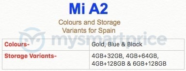 Sforum - Trang thông tin công nghệ mới nhất Mi-A2 Xiaomi Mi A2 sẽ được ra mắt tại Tây Ban Nha vào ngày 25/7, với 4 cấu hình bộ nhớ khác nhau Sforum - Trang thông tin công nghệ mới nhất Mi-A2 Xiaomi Mi A2 sẽ được ra mắt tại Tây Ban Nha vào ngày 25/7, với 4 cấu hình bộ nhớ khác nhau