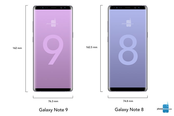 Sforum - Trang thông tin công nghệ mới nhất Leaked-Note-9-retail-box-lists-larger-display-4000mAh-battery-remote-control-S-Pen Lộ diện vỏ hộp của Galaxy Note9, tiết lộ đầy đủ thông số cấu hình của máy Sforum - Trang thông tin công nghệ mới nhất Leaked-Note-9-retail-box-lists-larger-display-4000mAh-battery-remote-control-S-Pen Lộ diện vỏ hộp của Galaxy Note9, tiết lộ đầy đủ thông số cấu hình của máy