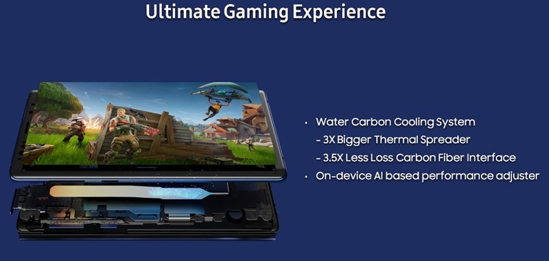 Sforum - Trang thông tin công nghệ mới nhất note-9-water-cooling-gaming-_1364x649-800-resize Galaxy Note 9 sẽ chơi game "mượt" hơn nhờ tản nhiệt bằng nước và sợi carbon Sforum - Trang thông tin công nghệ mới nhất note-9-water-cooling-gaming-_1364x649-800-resize Galaxy Note 9 sẽ chơi game "mượt" hơn nhờ tản nhiệt bằng nước và sợi carbon