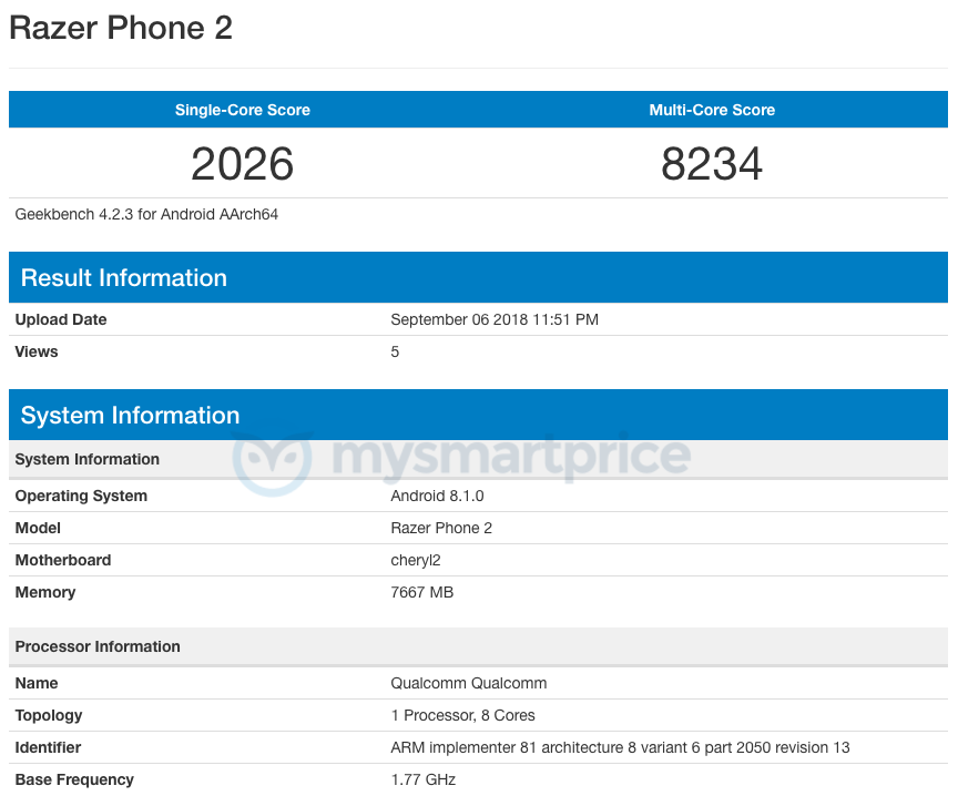 Sforum - Trang thông tin công nghệ mới nhất Razer-Phone-2-Geekbench Razer Phone 2 lộ diện trên Geekbench: Snapdragon 845, RAM 8GB Sforum - Trang thông tin công nghệ mới nhất Razer-Phone-2-Geekbench Razer Phone 2 lộ diện trên Geekbench: Snapdragon 845, RAM 8GB