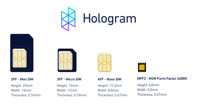 Sforum - Trang thông tin công nghệ mới nhất hologram-sim-and-esim-15381346217891087161073-1 Sau Viettel, nhà mạng tiếp theo xác nhận đang triển khai eSIM là VinaPhone Sforum - Trang thông tin công nghệ mới nhất hologram-sim-and-esim-15381346217891087161073-1 Sau Viettel, nhà mạng tiếp theo xác nhận đang triển khai eSIM là VinaPhone